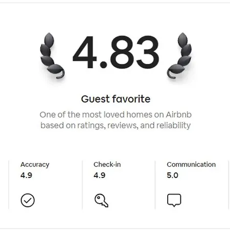 Appartement Cozy 2 Bedroom 10 Min Walk To Center